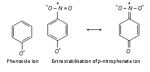 388_effect of nitro group3.png